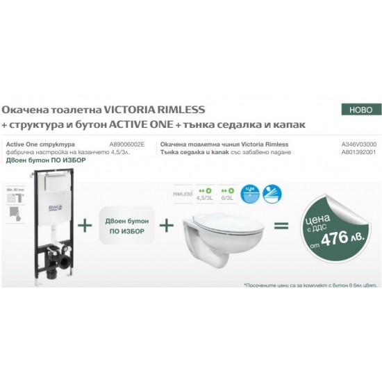 Окачена тоалетна VICTORIA RIMLESS + структура и бутон ACTIVE ONE + тънка седалка и капак